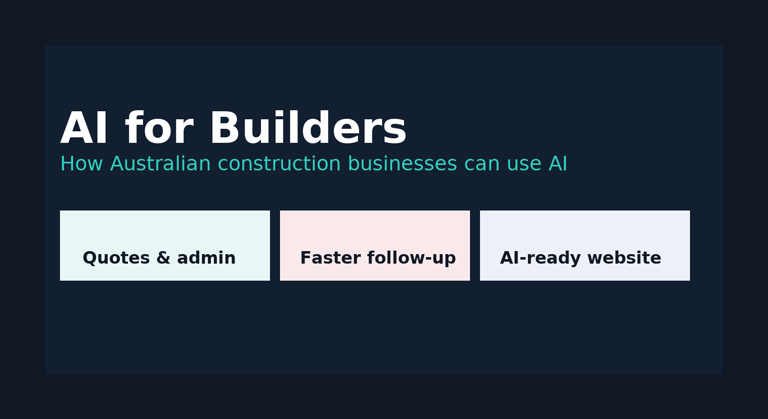 AI for Builders and Construction Businesses in Australia